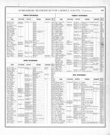 Directory 004, Carroll County 1874